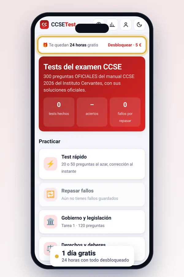 Inicio con la prueba gratis